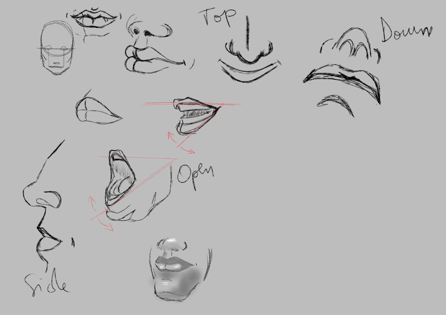 My Practices and Learning on