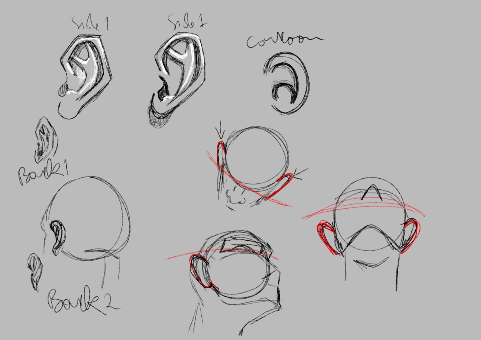 My Practices and Learning on