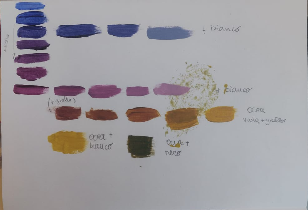 Understanding colours - image 1 - student project