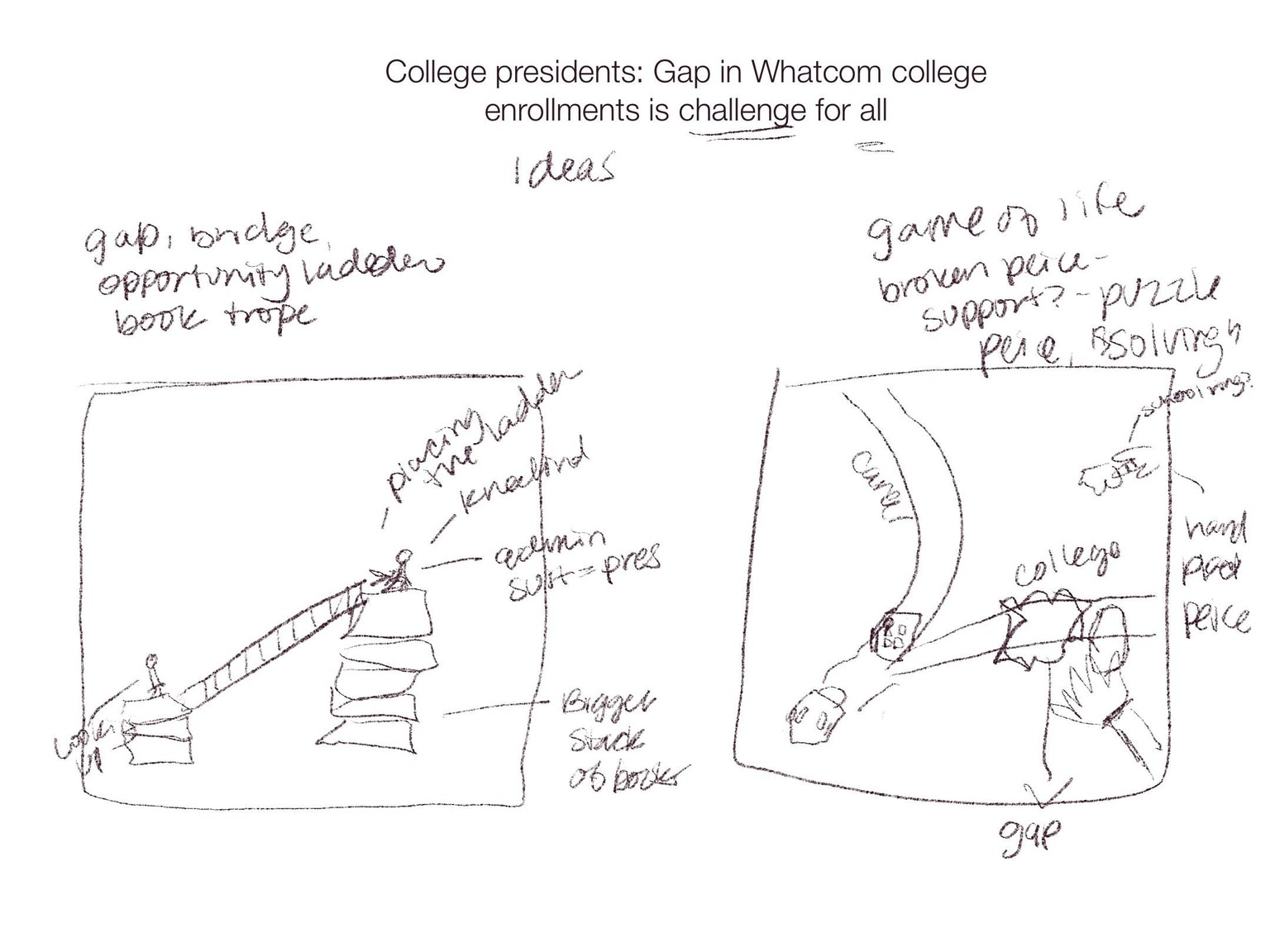Conceptual Illustration Final Project - image 3 - student project