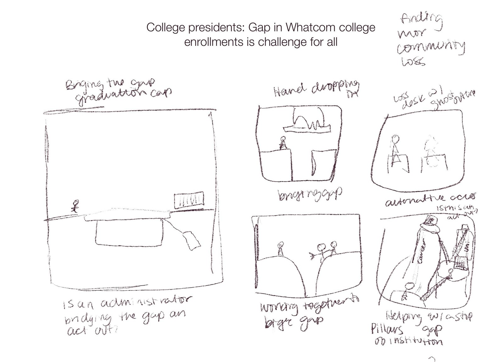Conceptual Illustration Final Project - image 4 - student project