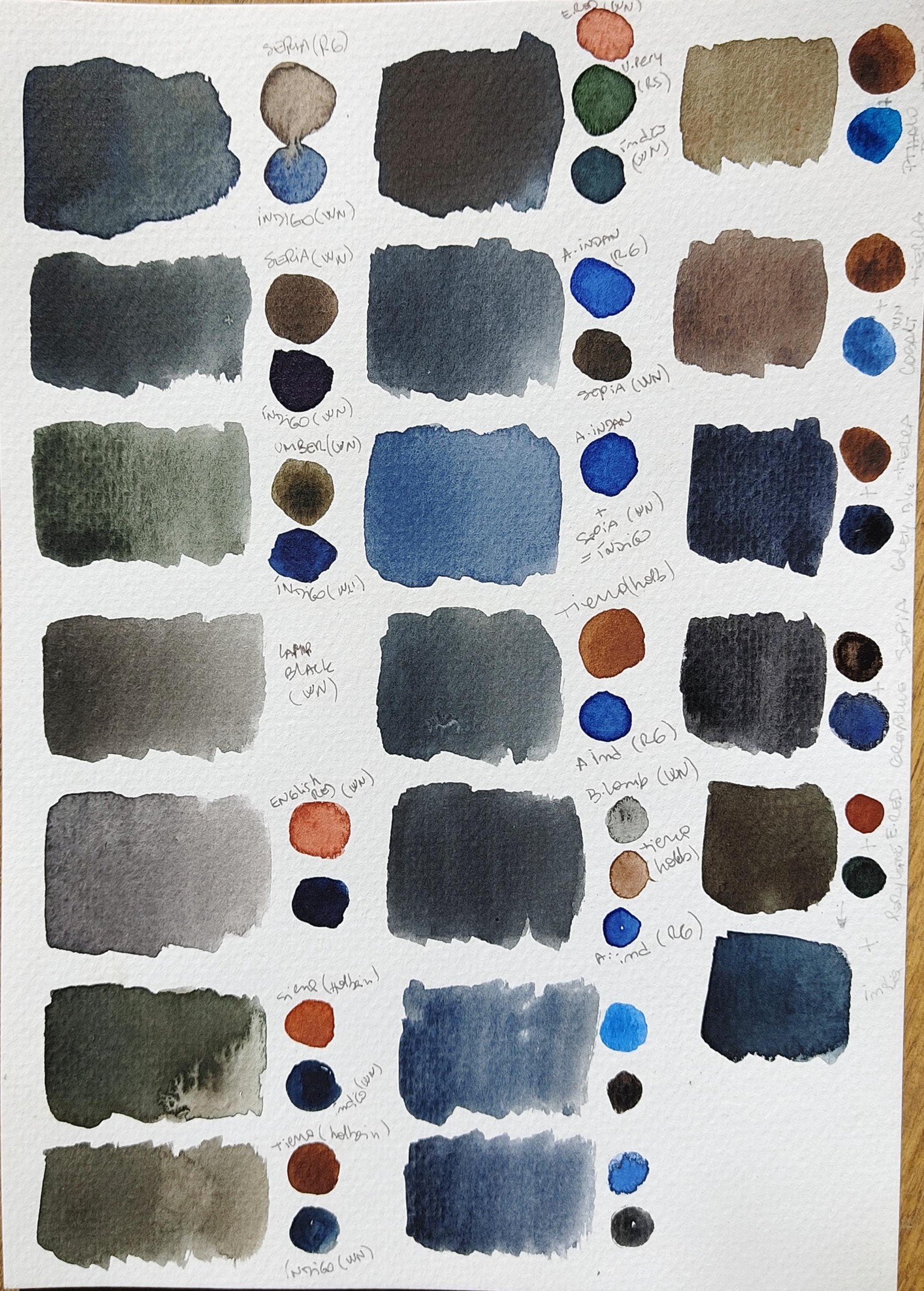 Essential Watercolor Color Mixing - image 4 - student project