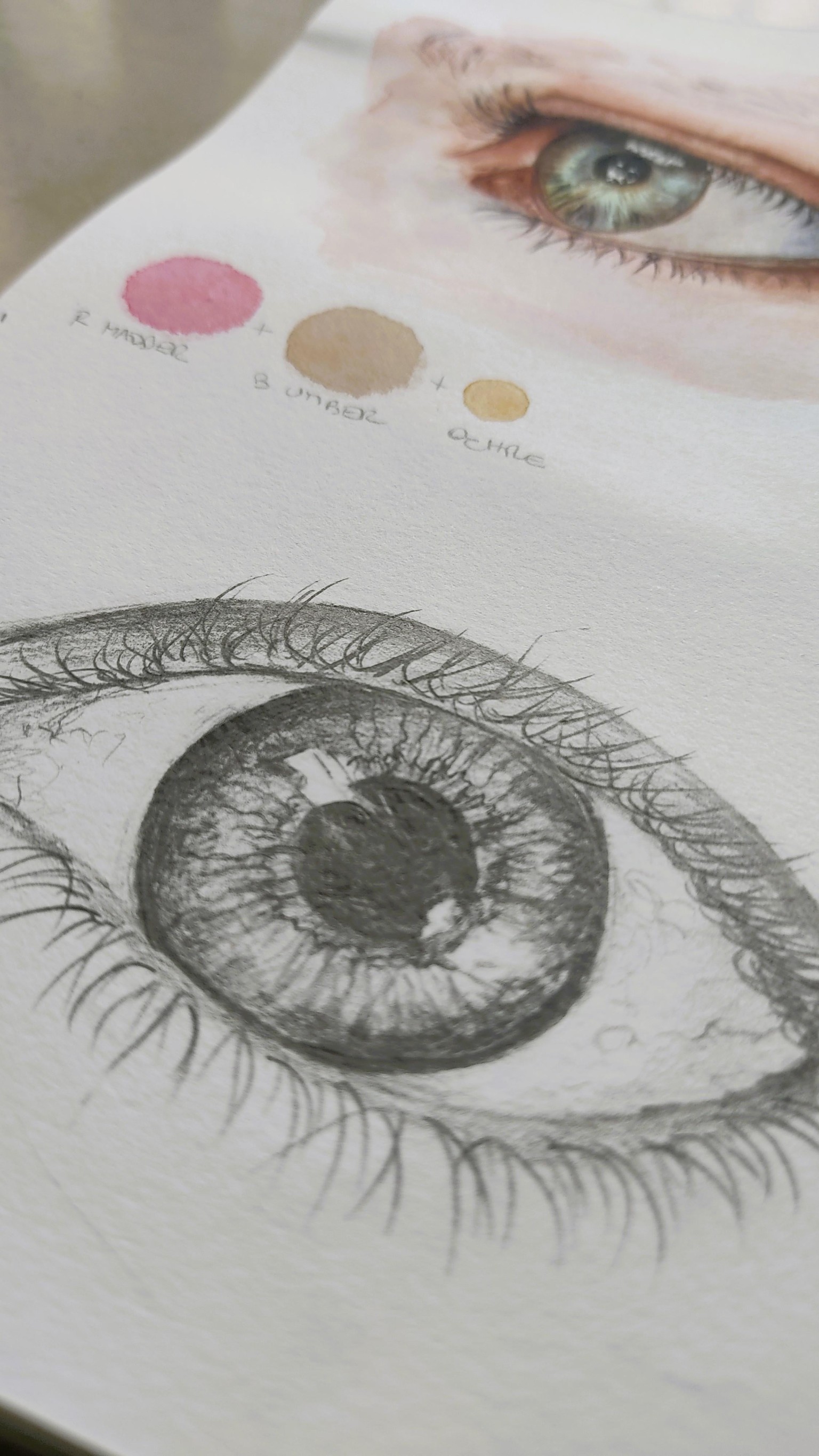 How to draw a realistic eye - image 3 - student project