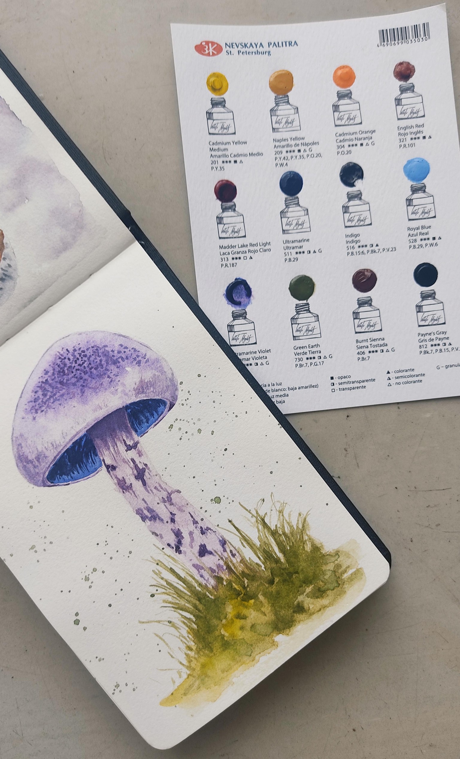 Watercolor Autumn Leaves & Mushrooms - image 7 - student project