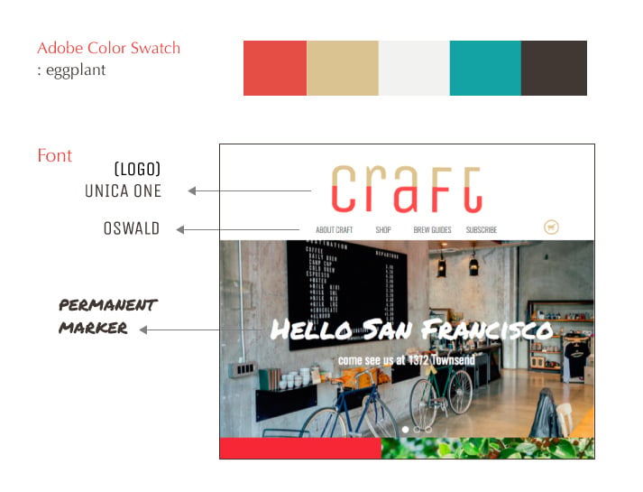 Craft Espresso - image 1 - student project