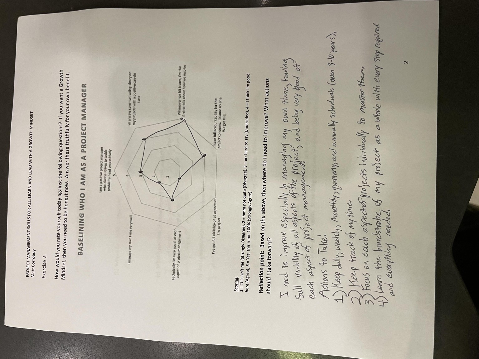 Project Management Skills for All Workbook - image 1 - student project