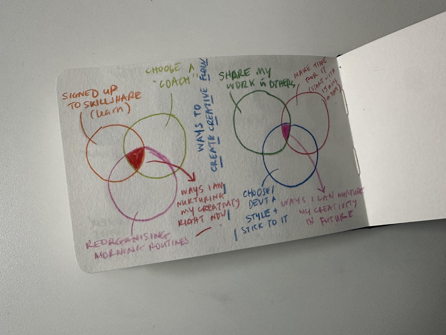 GROWING - image 1 - student project