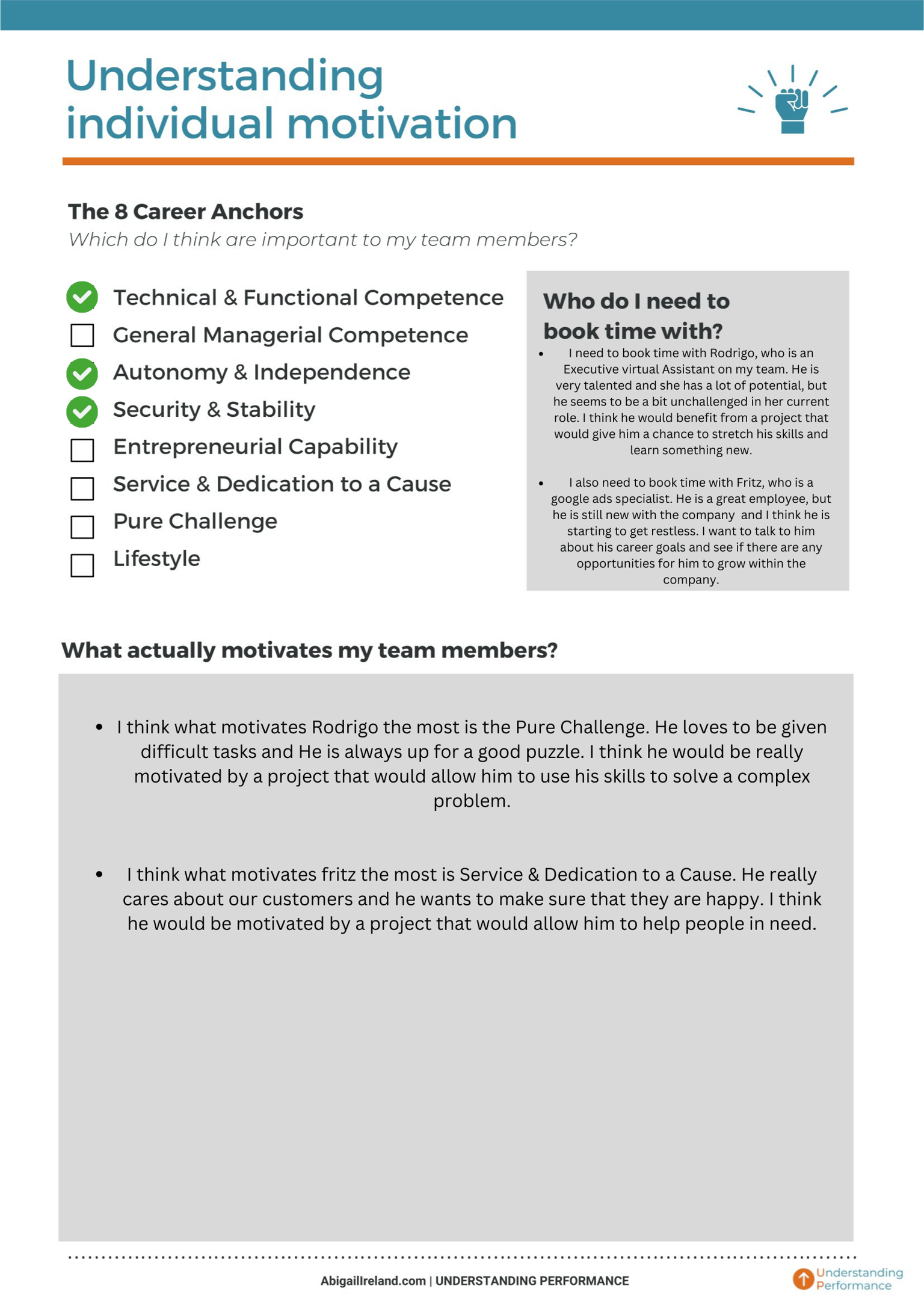 Understanding Individual Motivation - image 1 - student project