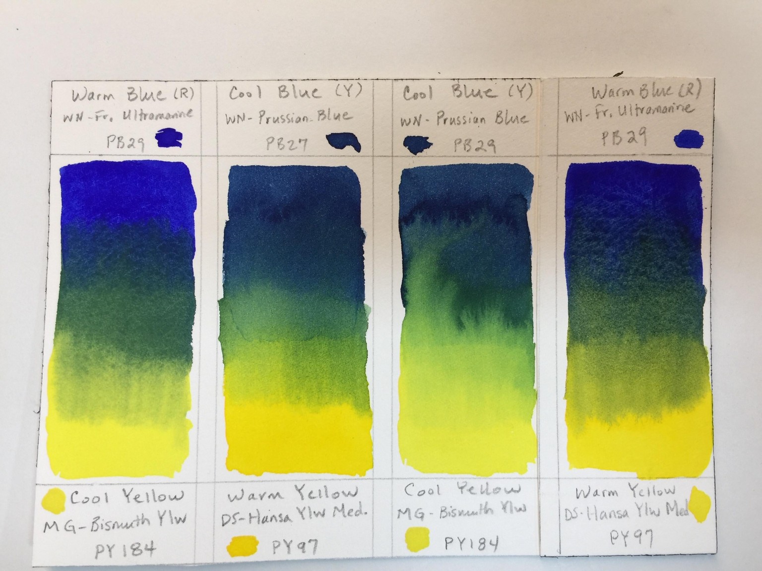 Mixing secondary colors - image 3 - student project