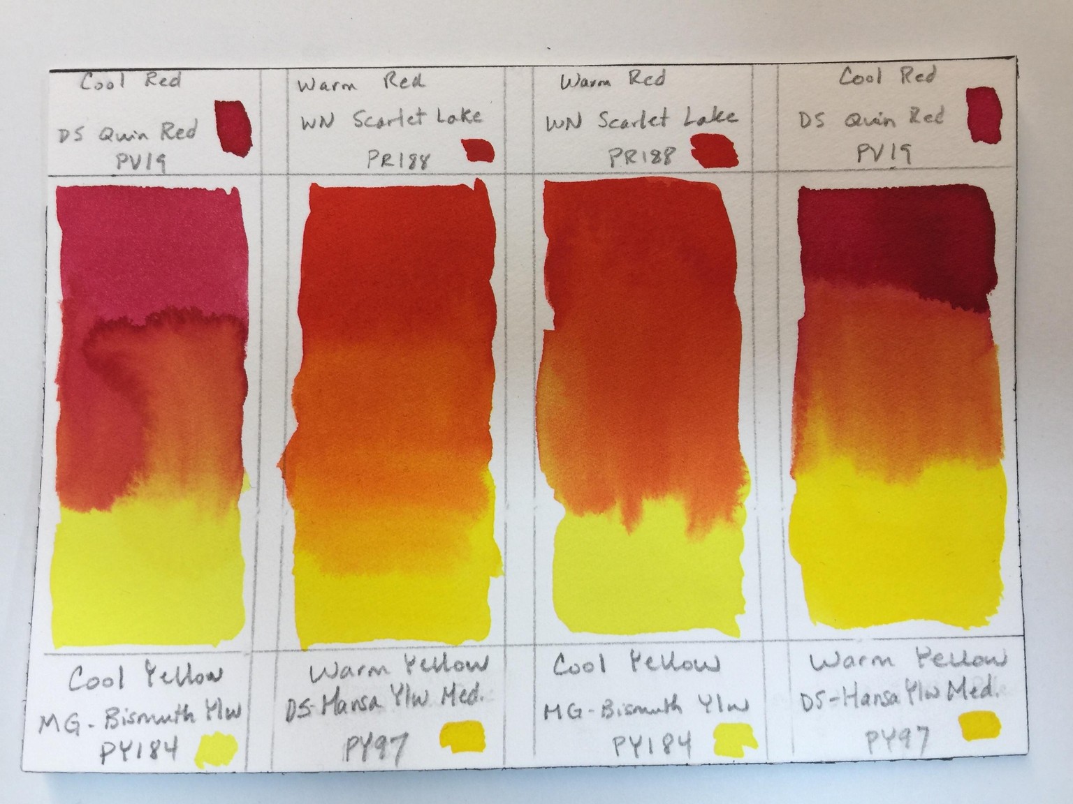 Mixing secondary colors - image 1 - student project