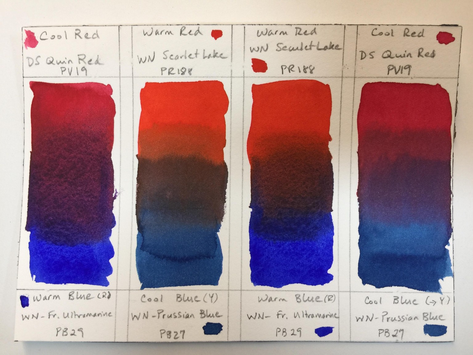 Mixing secondary colors - image 2 - student project