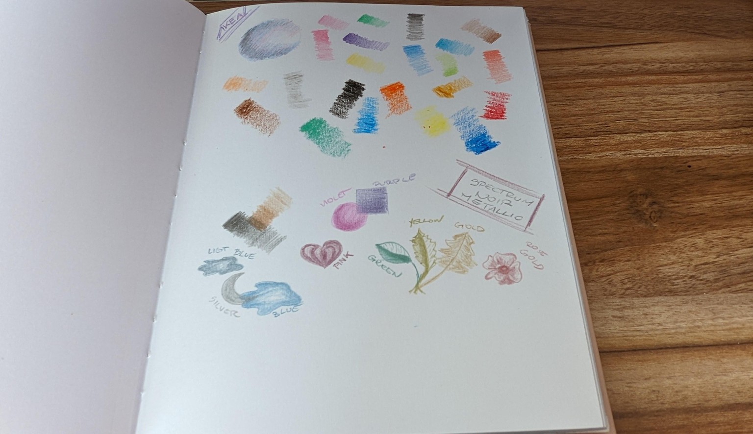 Book of Ideas - image 1 - student project