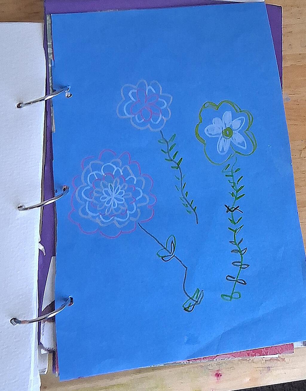 Unlocking Creativity Book Redone 6/2025 revised 07/2025 - image 7 - student project