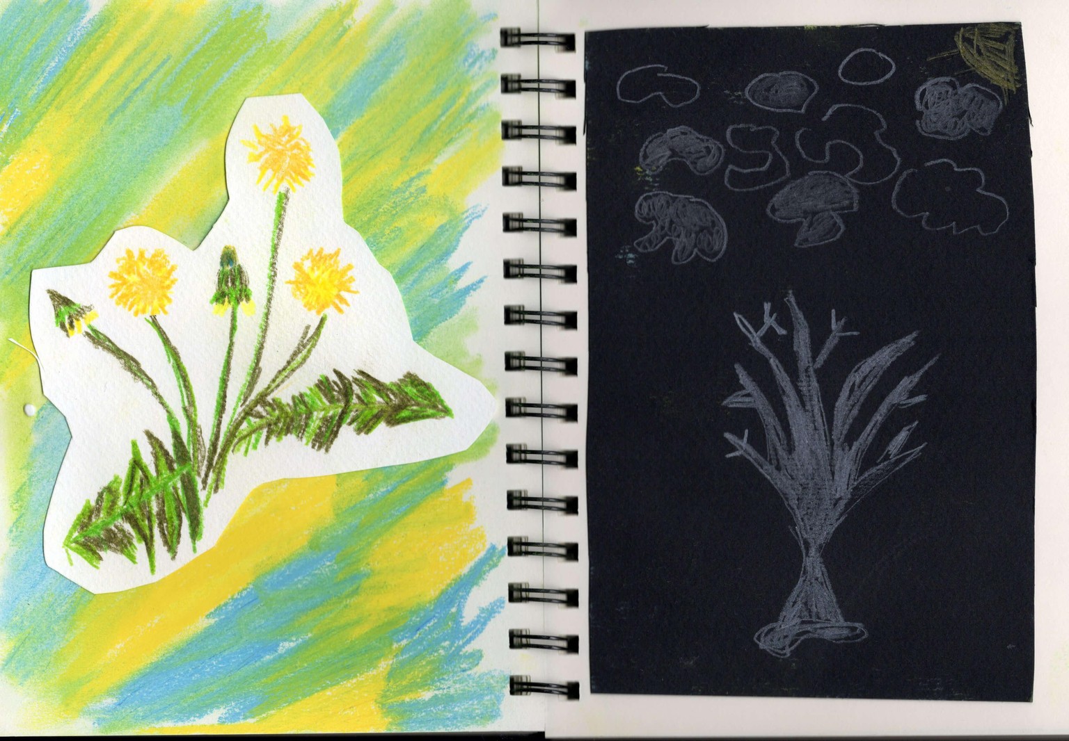 Struggling with creative consistancy - image 2 - student project