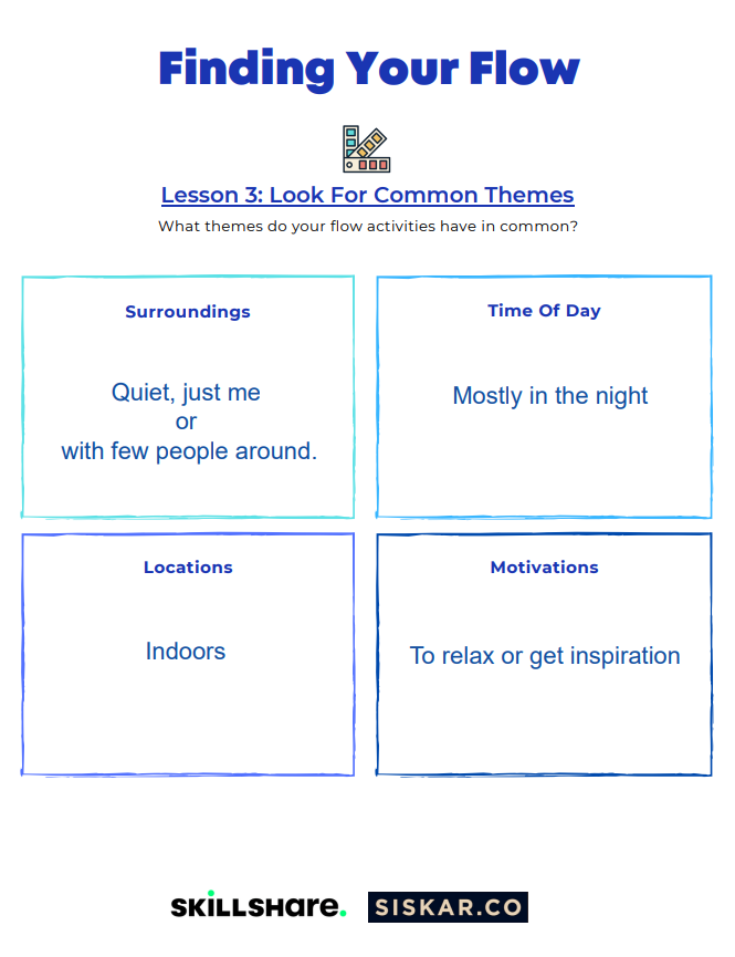 Everything I have learned from the course - image 2 - student project