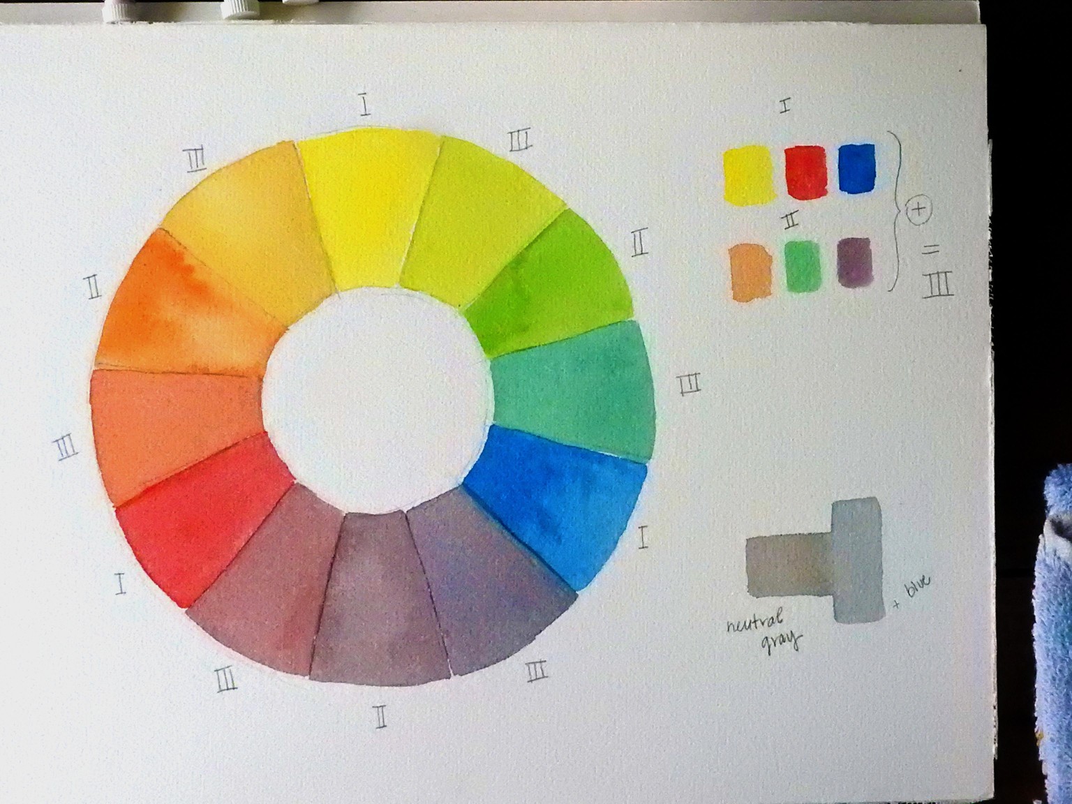 My Color Wheel - image 1 - student project
