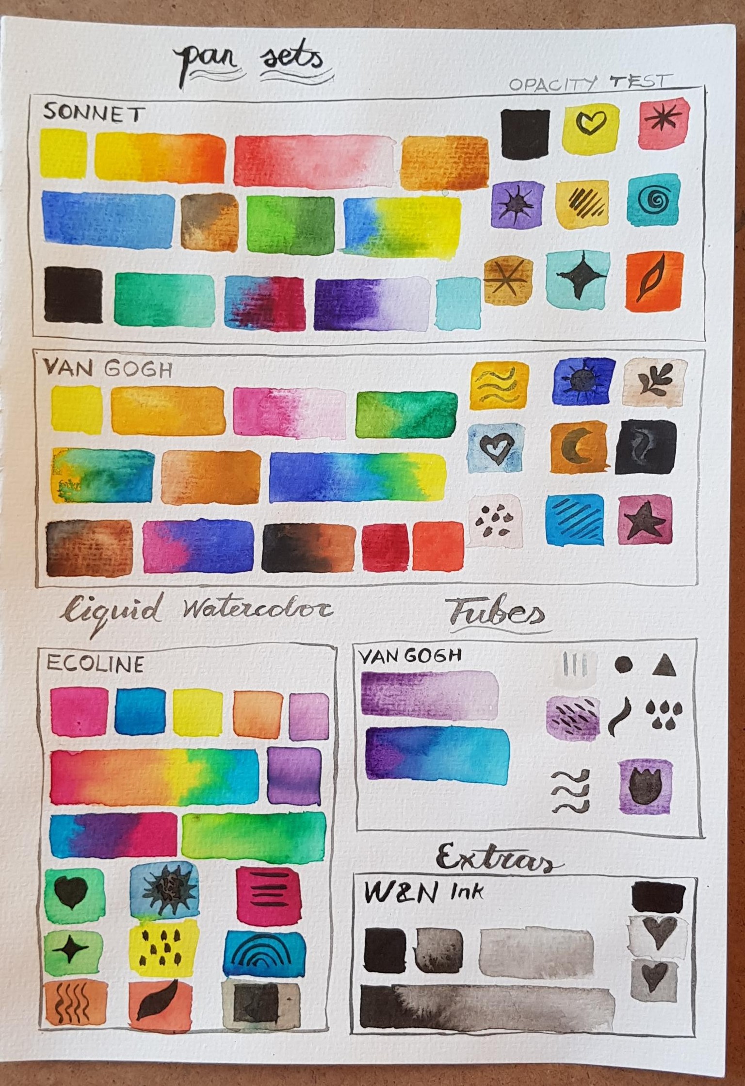 Supplies - image 1 - student project