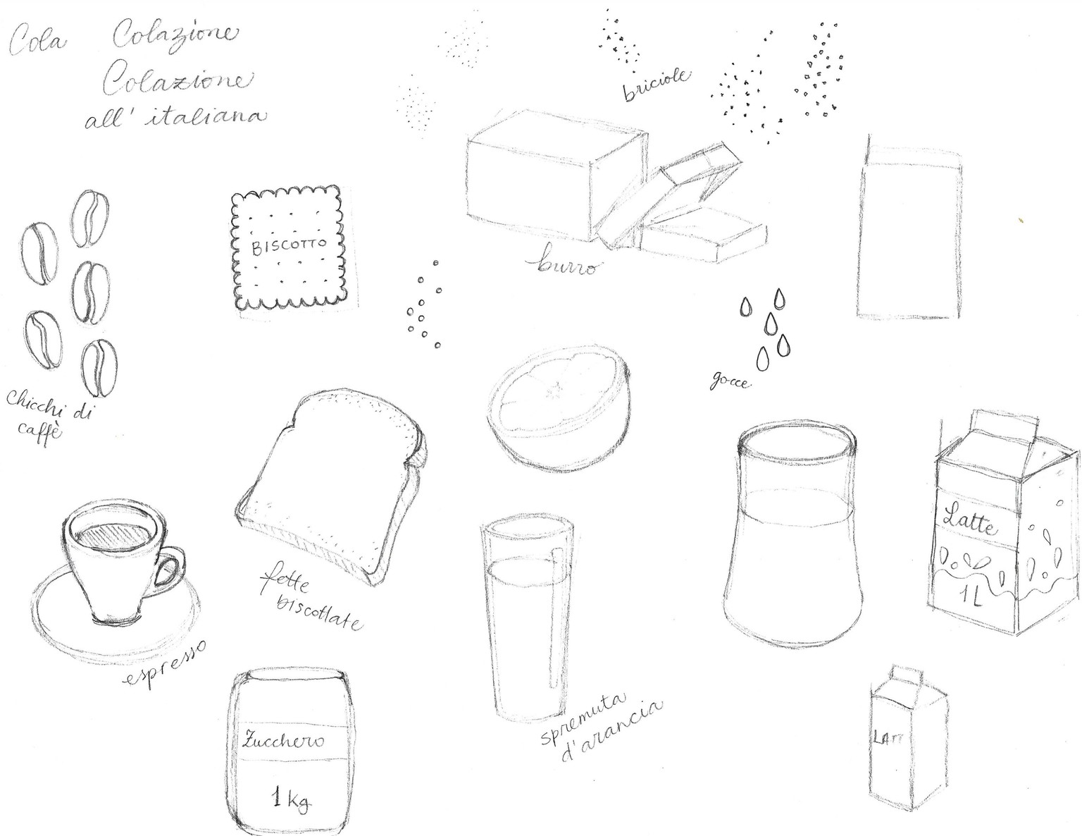 Colazione all'italiana - image 2 - student project