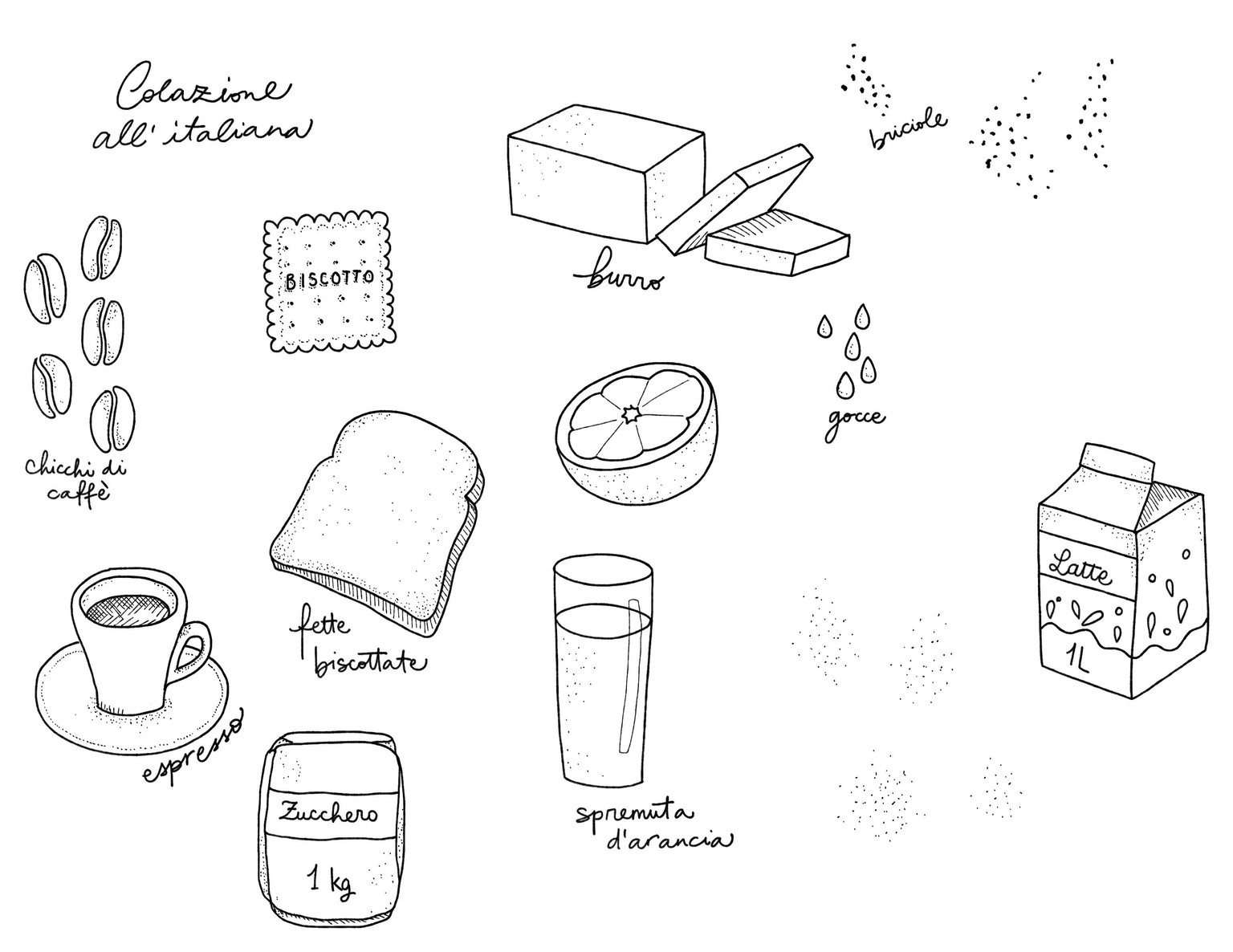 Colazione all'italiana - image 4 - student project