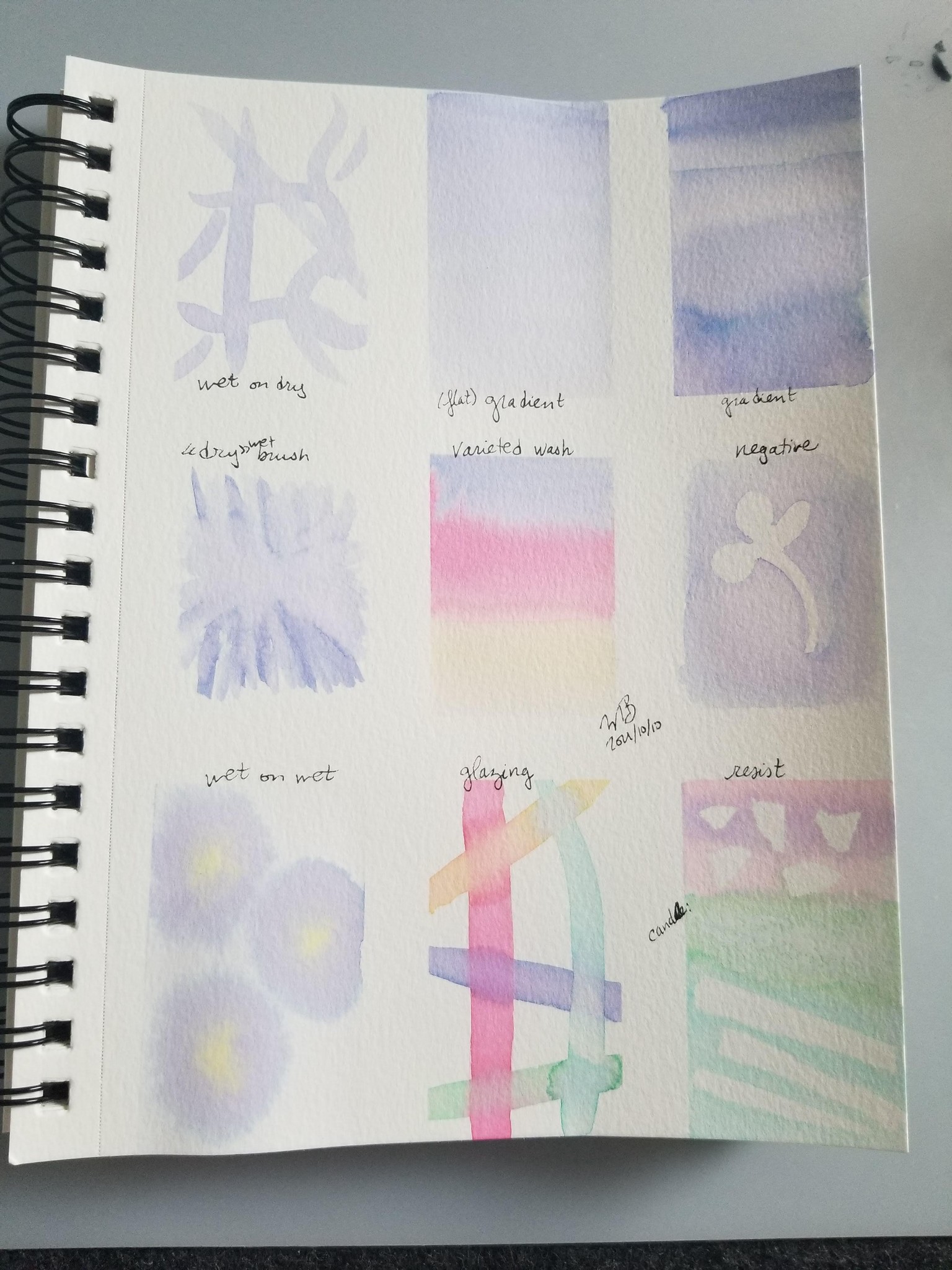Tests with Tombow watercolor brush pens - image 1 - student project