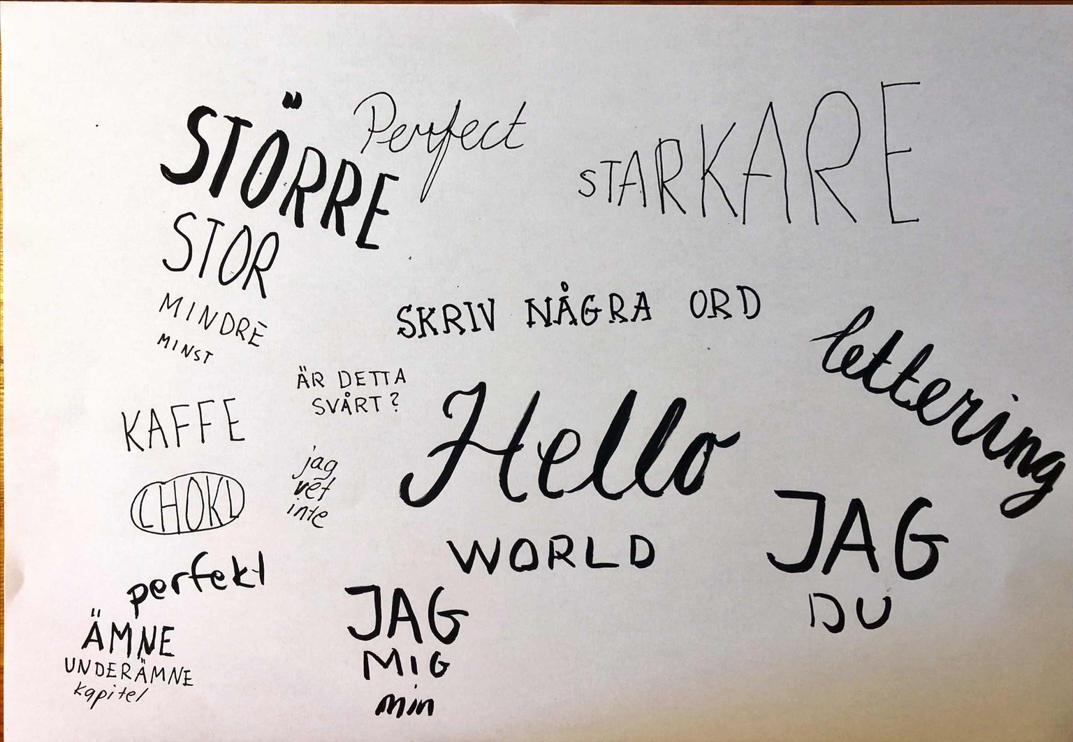 Sketchnoting (in Swedish) - image 3 - student project