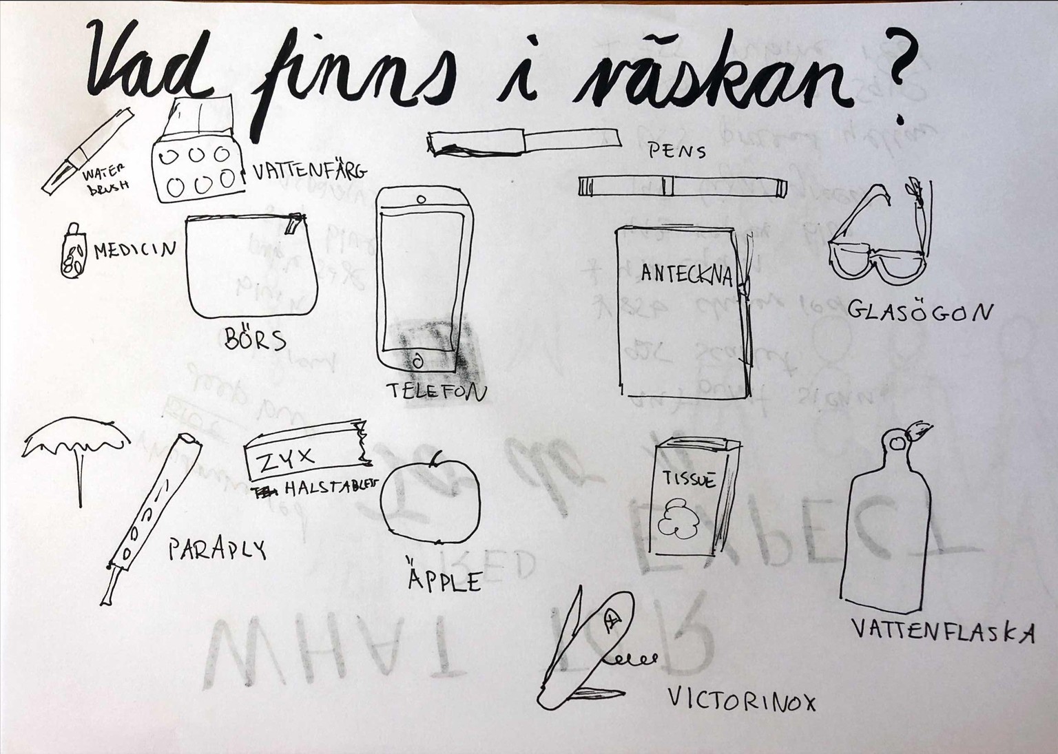 Sketchnoting (in Swedish) - image 2 - student project
