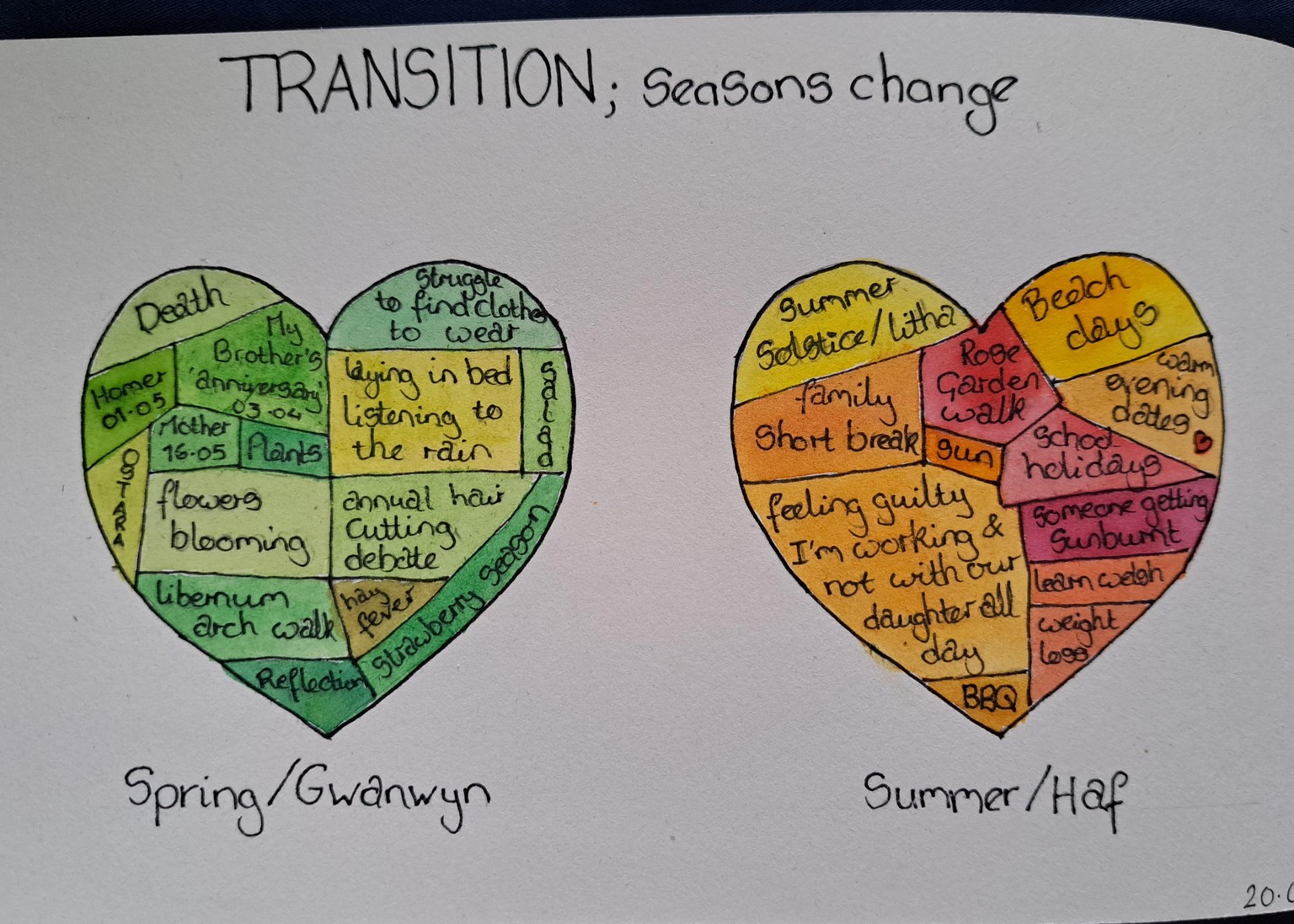 Seasonal Hearts - image 1 - student project