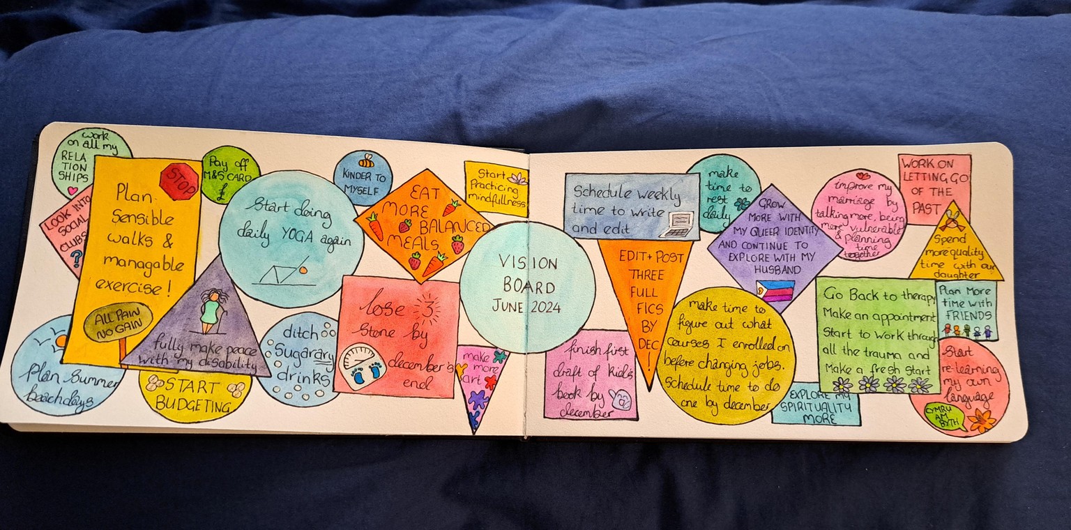 Doodle Vision Board - image 1 - student project
