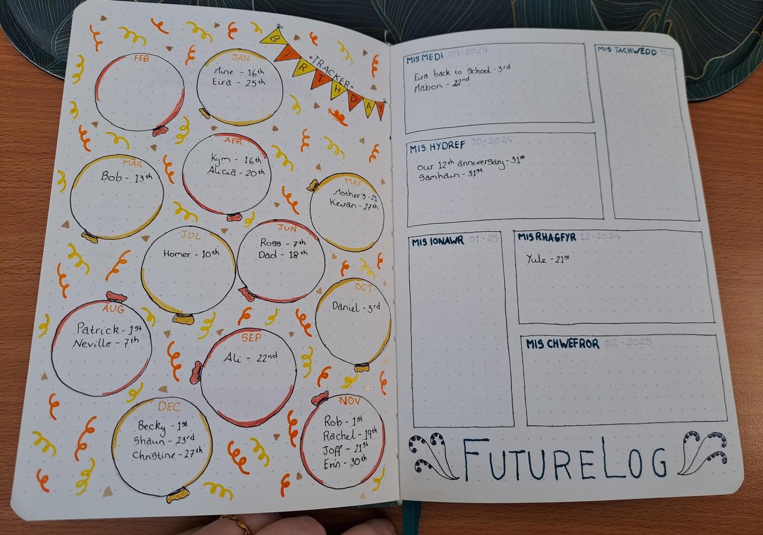 Monthly Layouts - image 2 - student project