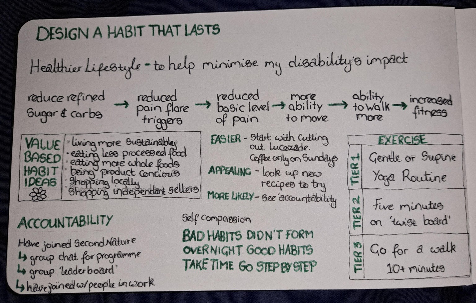 Handwritten - image 1 - student project