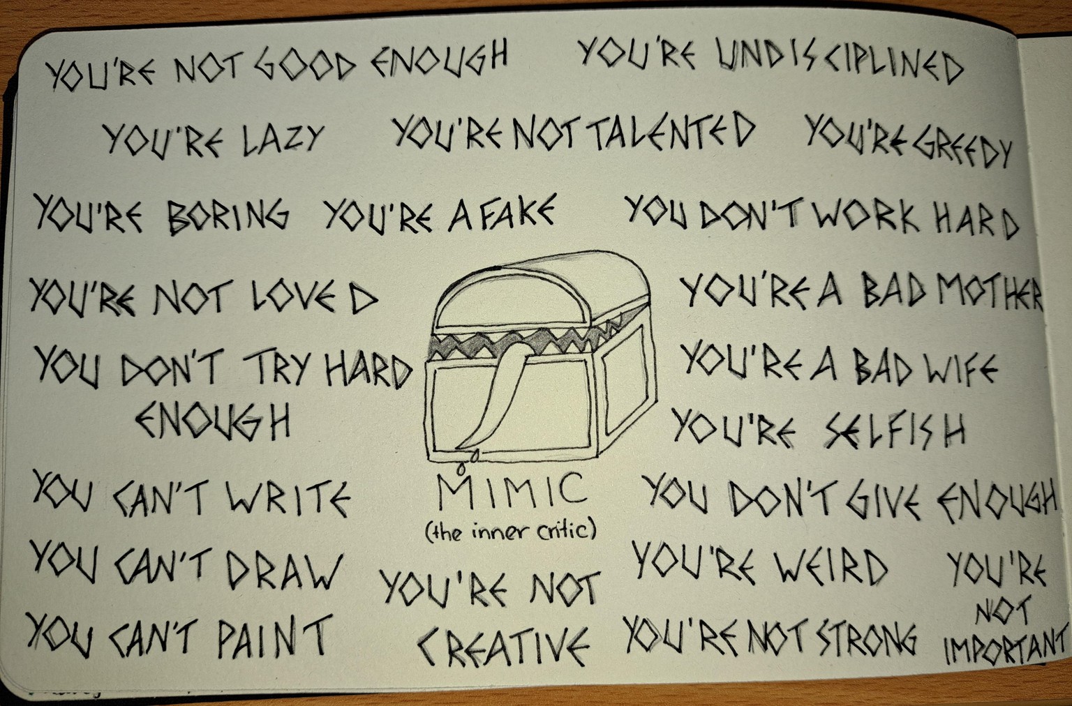 The Inner Critic - Mimic - image 1 - student project