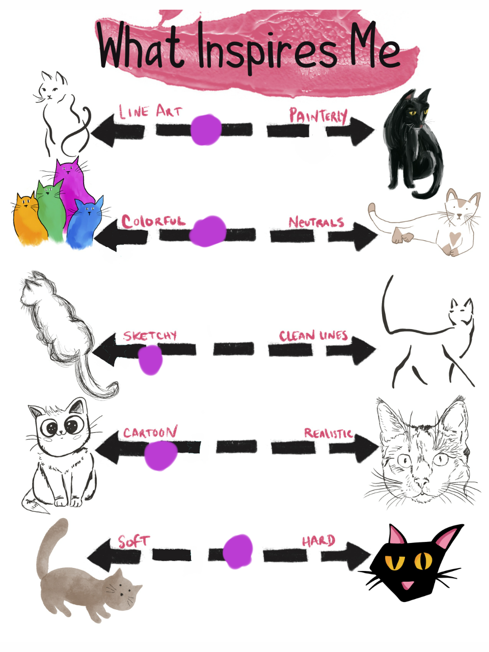 Worksheets! - image 1 - student project