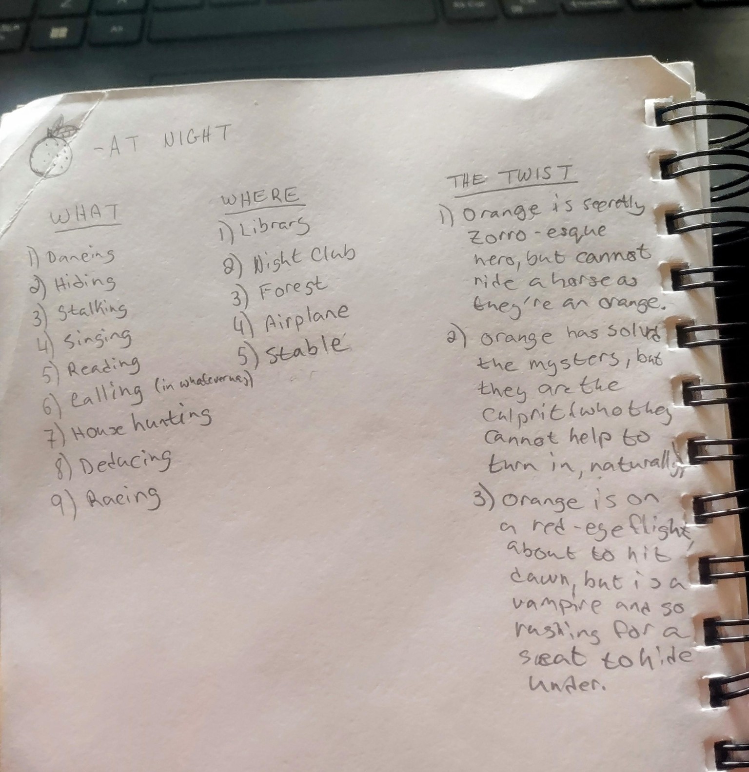 TBD - image 2 - student project