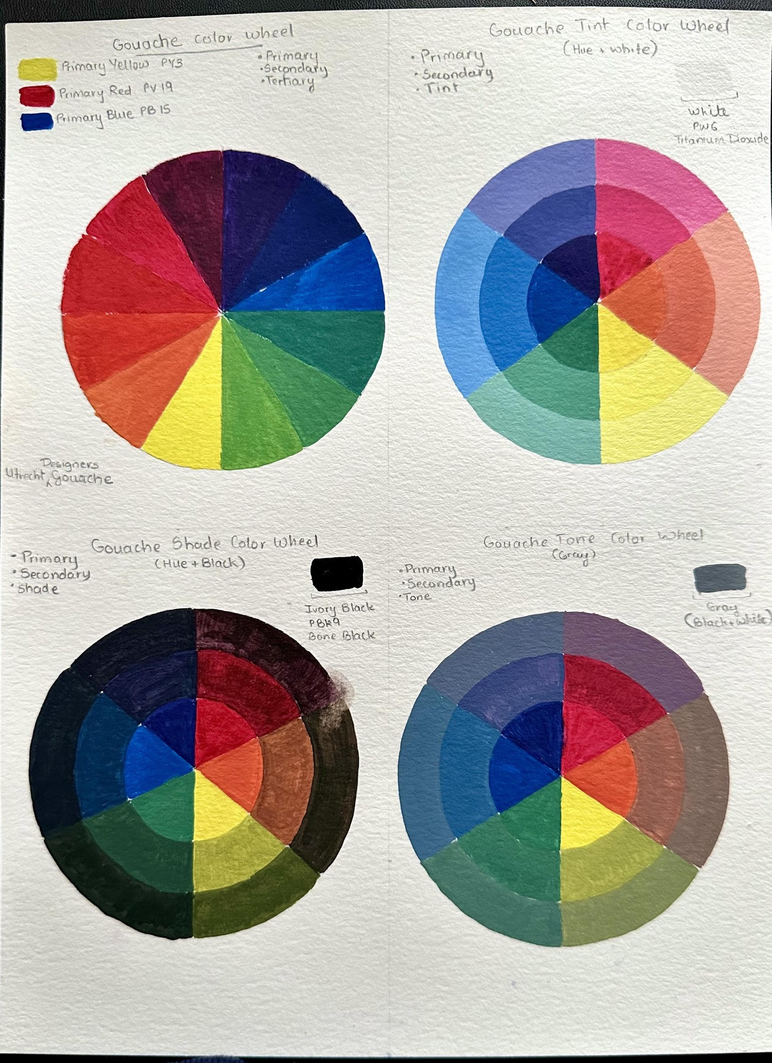 Colour wheel in gouache - image 1 - student project