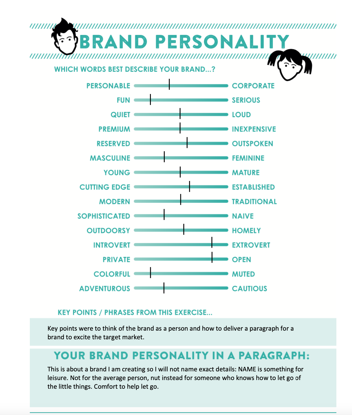 Brandon Cherrin Brand Personality - image 2 - student project