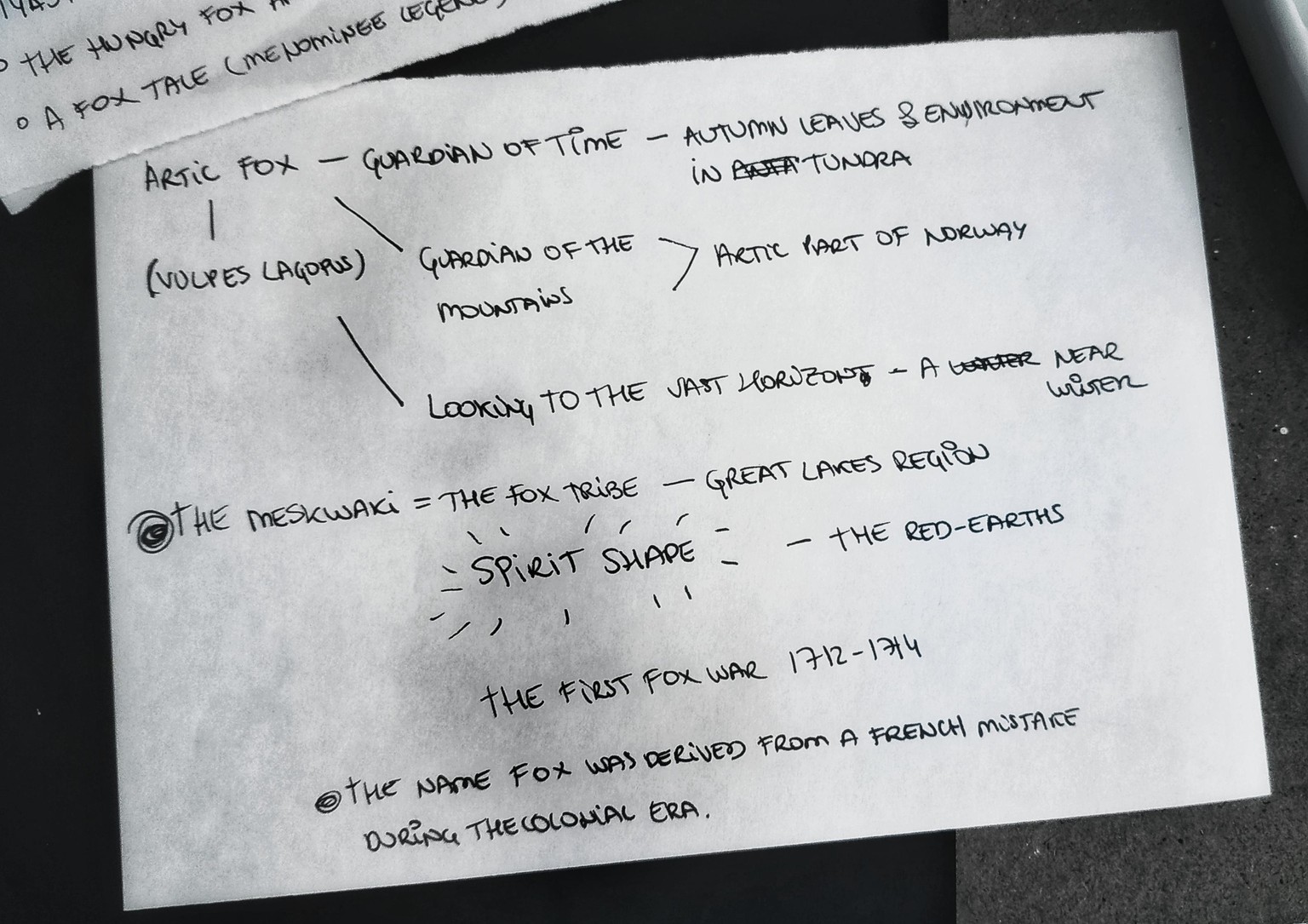 Brainstorming adventure - image 2 - student project