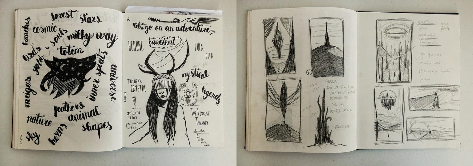 Sketching the world around us - image 5 - student project