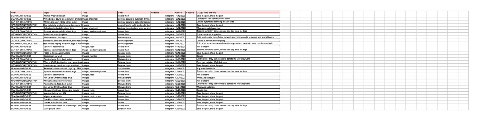 30 days content planner for LTPR - image 1 - student project