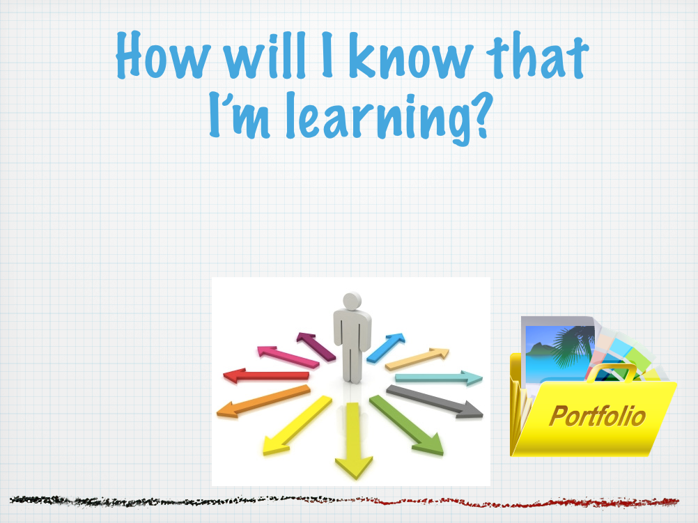 What does student-centered learning really look like?  - image 6 - student project