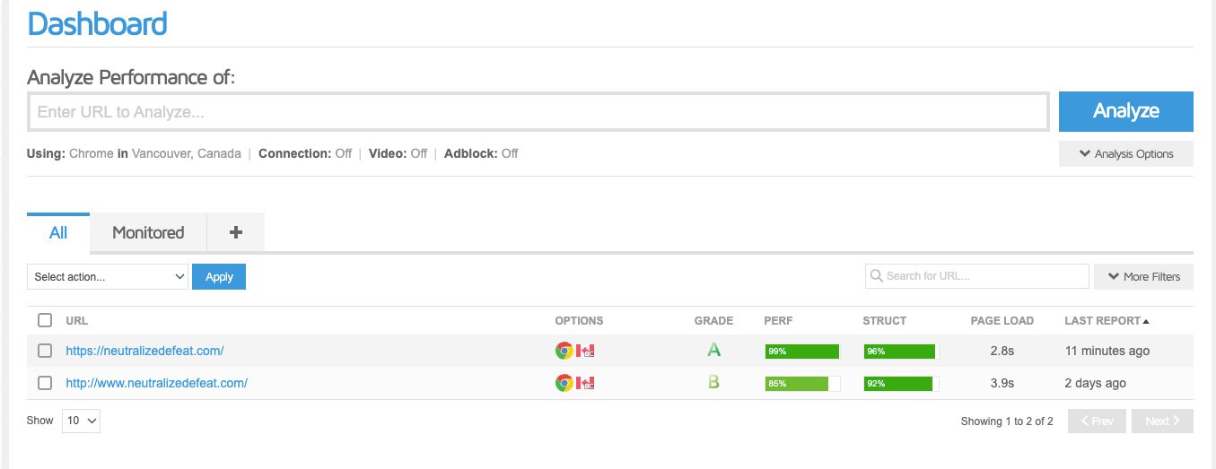 Website Score Improved After Completing Course - image 1 - student project