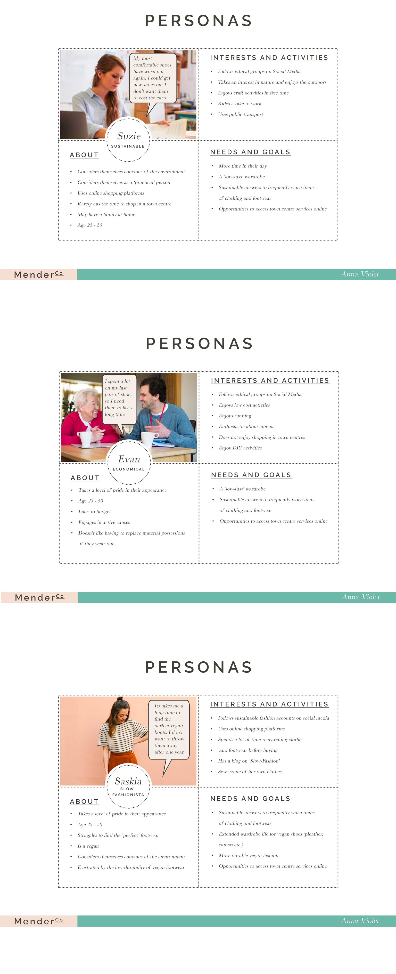 UX/UI Design Portfolio - image 2 - student project