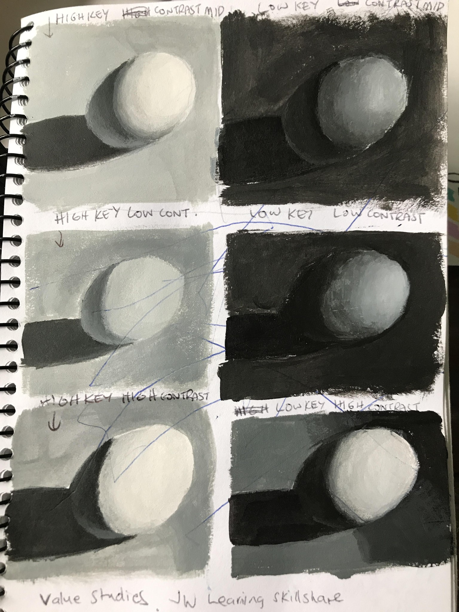 Value studies - image 1 - student project