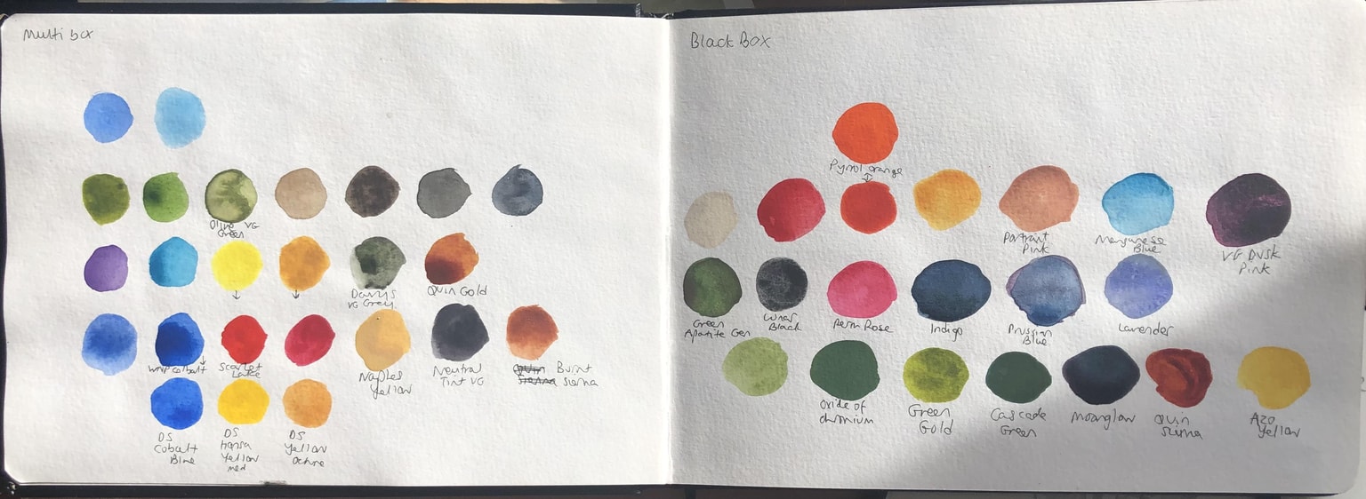 buds 3 ways - image 1 - student project
