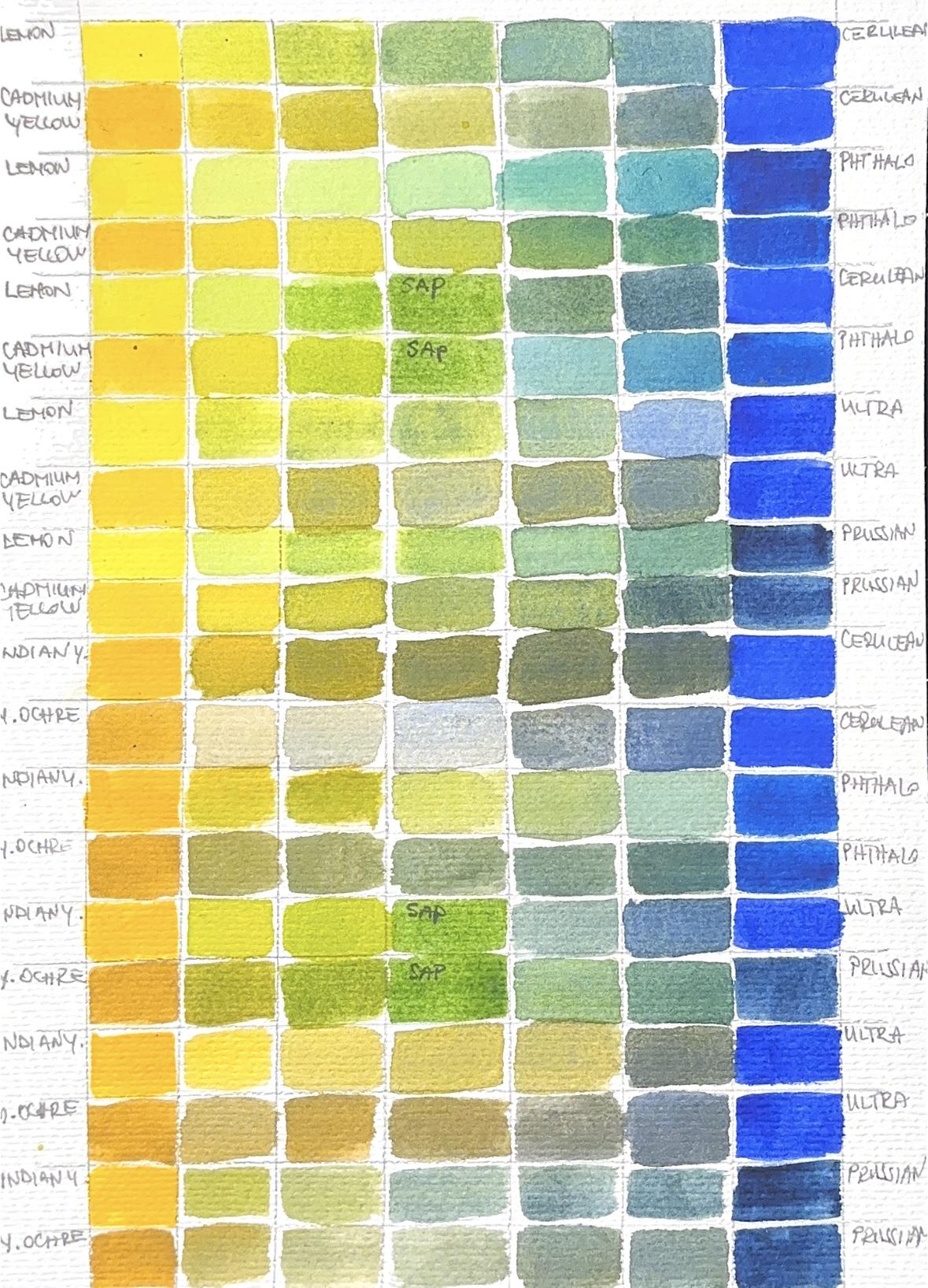 Greens color chart with watercolors - image 1 - student project