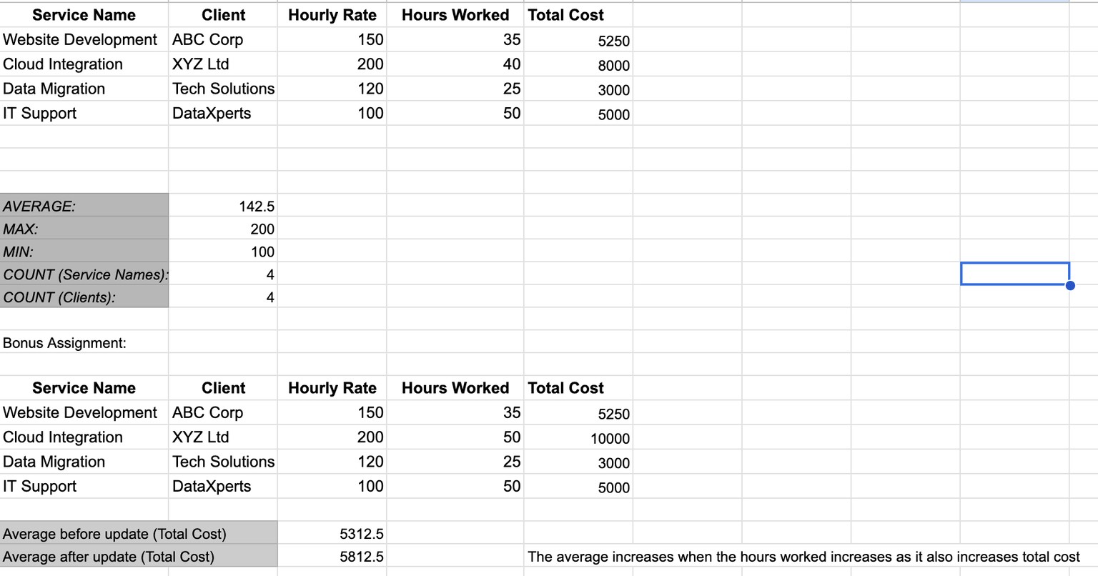 Analyse Data with Basic Formulas - image 1 - student project