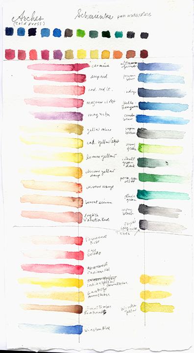 Figuring Out My Palette - image 4 - student project
