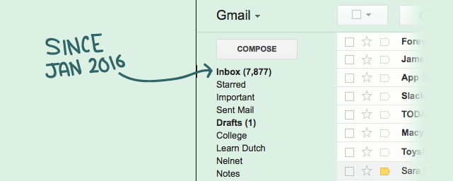Inbox Zero - image 1 - student project