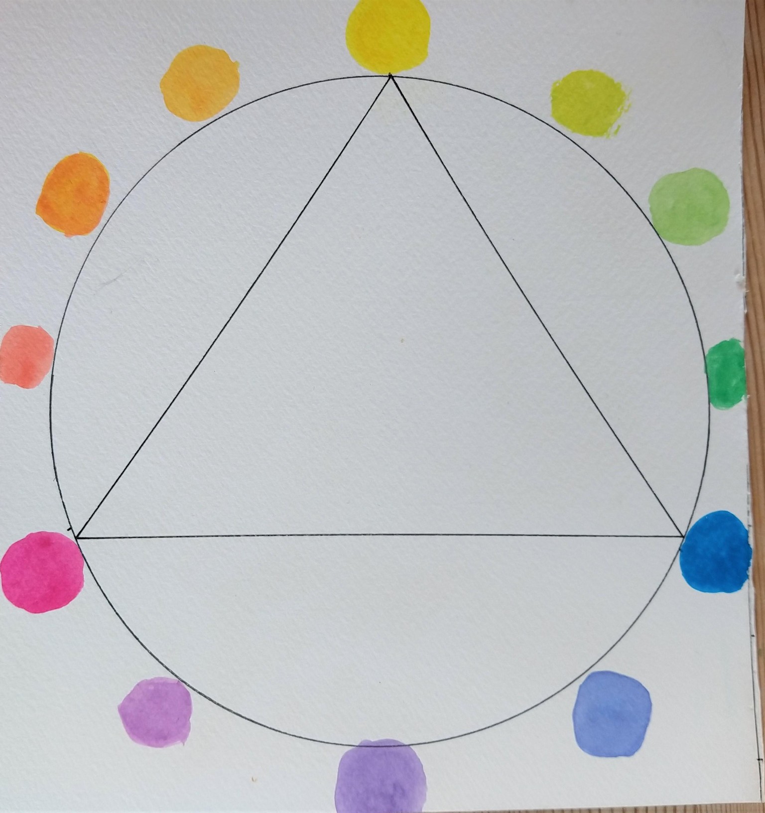 Learning basic colour theory - image 1 - student project