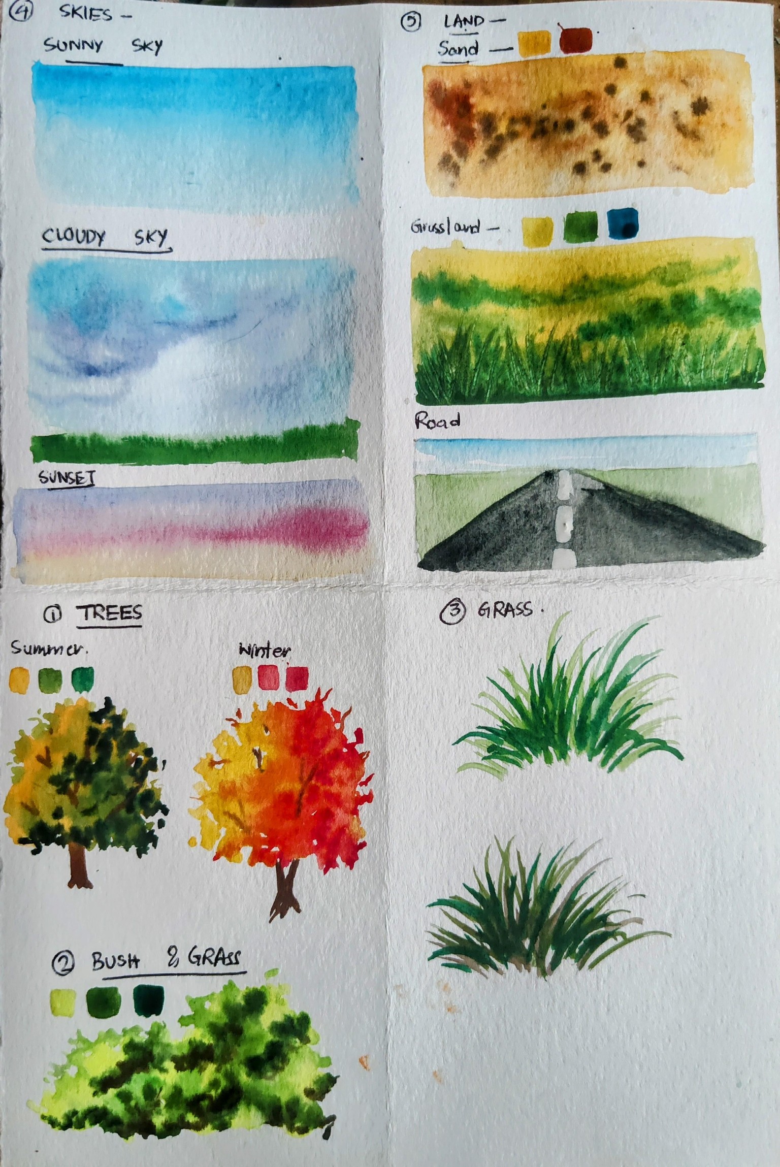 Essential elements with Khadija - image 1 - student project