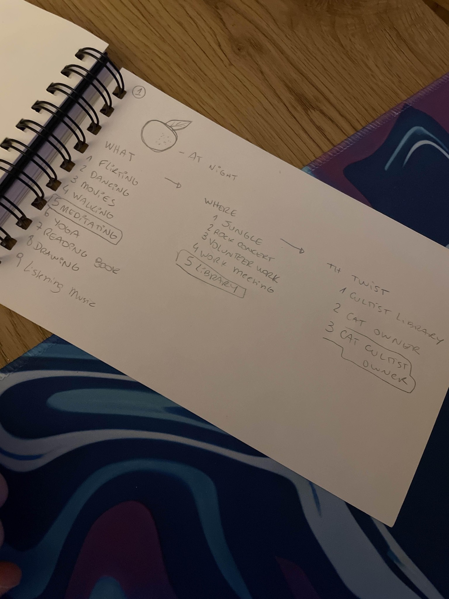 Orangestê — Juicy day - image 1 - student project